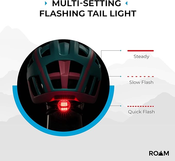 Road Bike Helmet - Durable Helmets for Adults with Sun Visor, LED Light and Detachable Magnetic Goggles - Adjustable Size - Mountain Bicycle Helmet for Adult Men & Women﻿