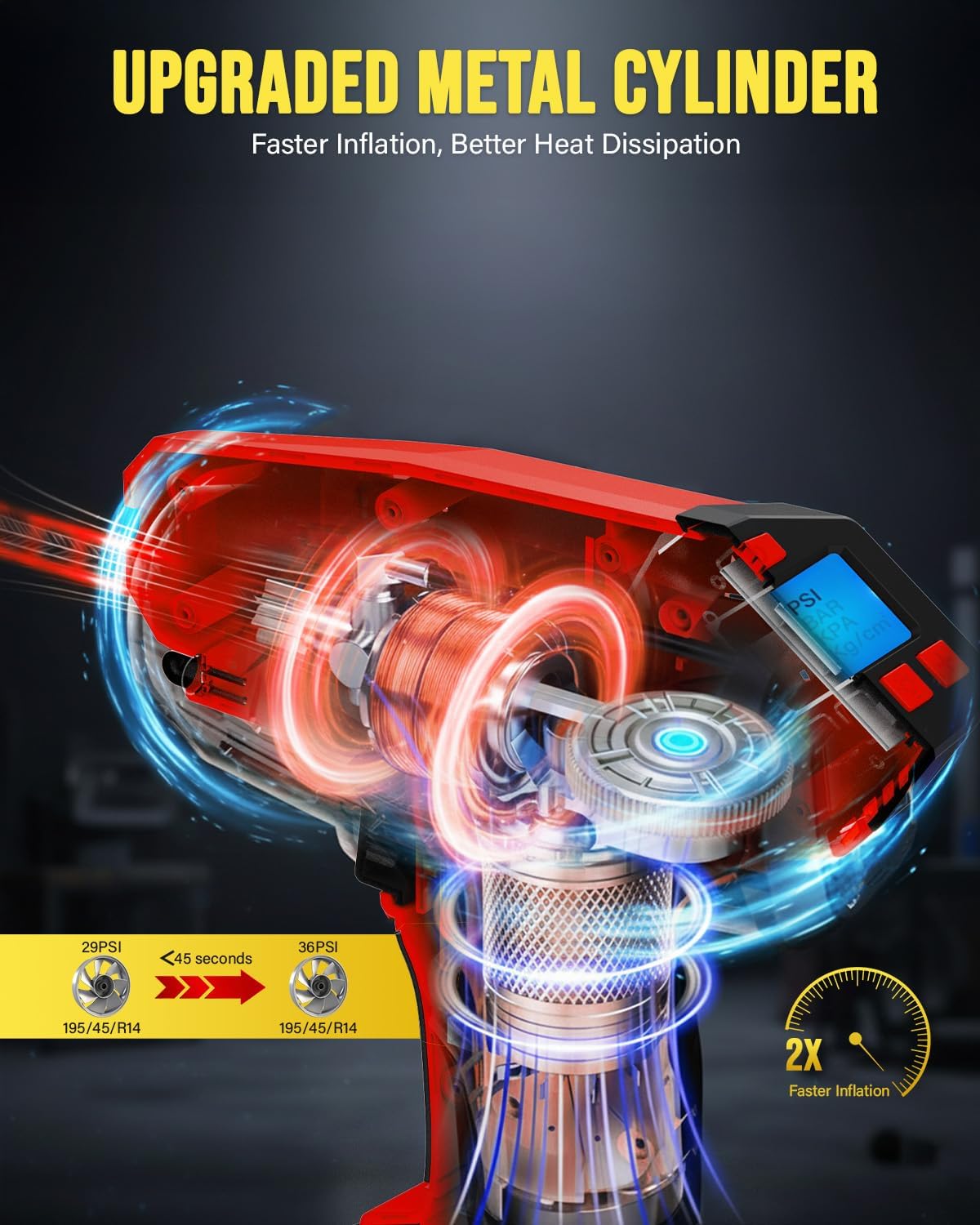 Upgraded Tire Inflator Portable Air Compressor, 160PSI Cordless Air Pump with 20V Rechargeable Battery, 2X Faster Inflation, Digital Pressure Gauge for Car, Motorcycle, E-Bike & Balls