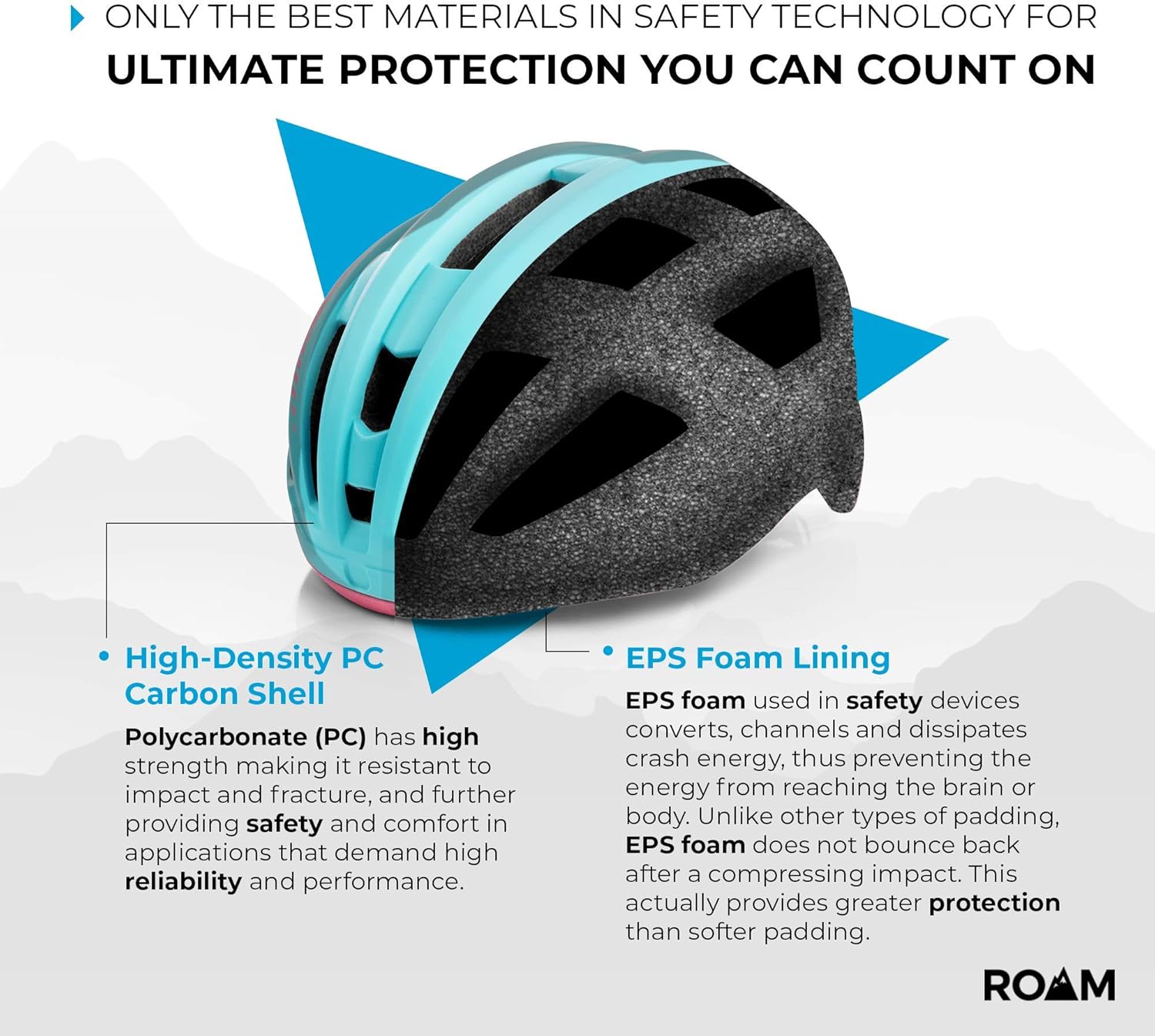 Road Bike Helmet - Durable Helmets for Adults with Sun Visor, LED Light and Detachable Magnetic Goggles - Adjustable Size - Mountain Bicycle Helmet for Adult Men & Women﻿